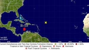 nhc-_matthew